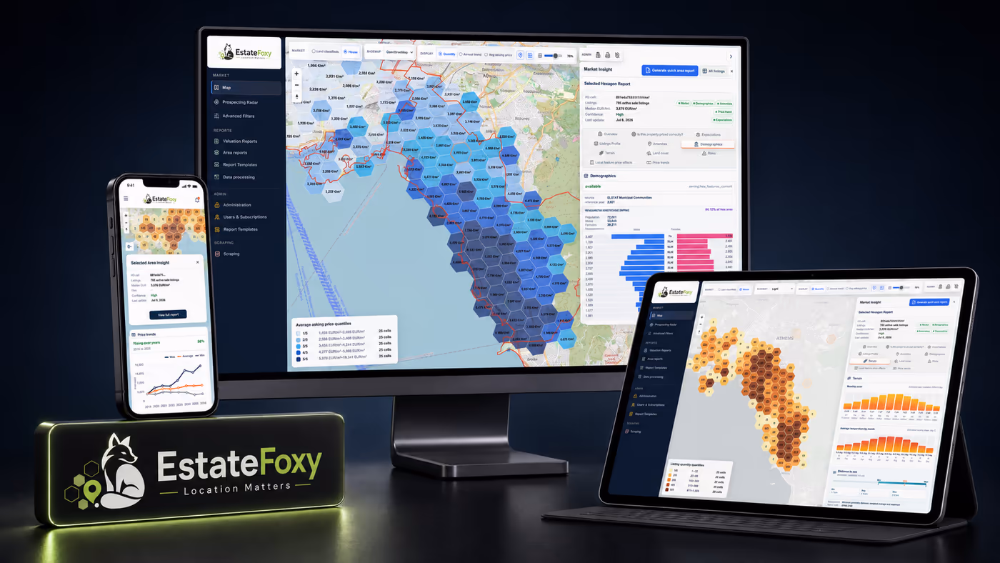 EstateFoxy platform visual preview