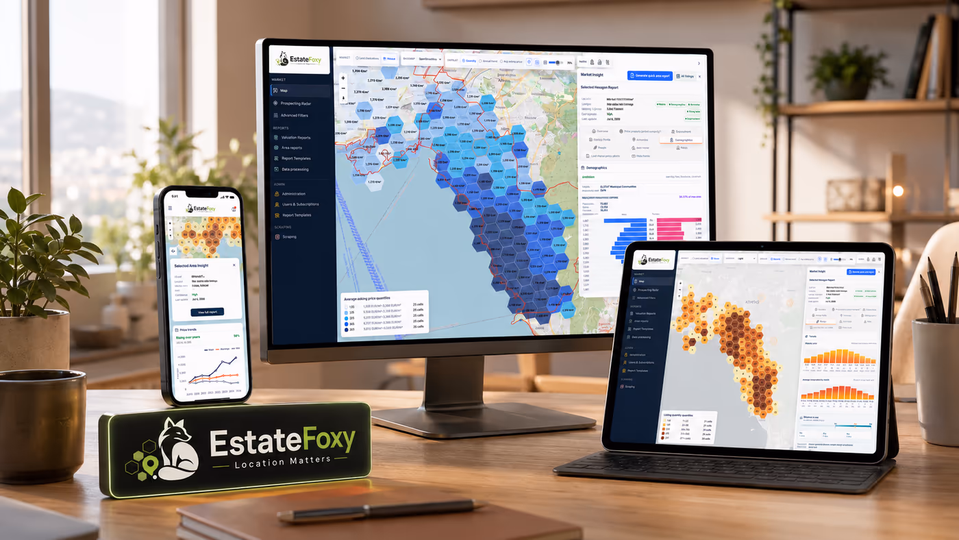 EstateFoxy workflow visual preview