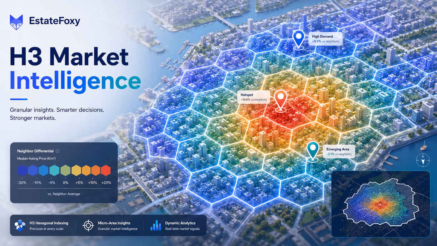EstateFoxy Micro Area market overview with neighborhood intelligence
